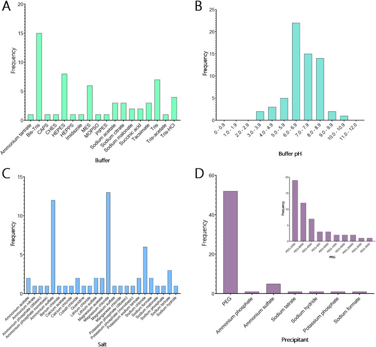 PMC12256043 – fig-6
