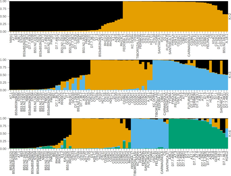 PMC12338058 – fig-1