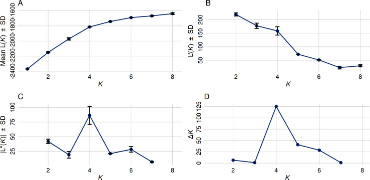 PMC12338058 – fig-2
