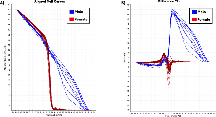 PMC12338058 – fig-5