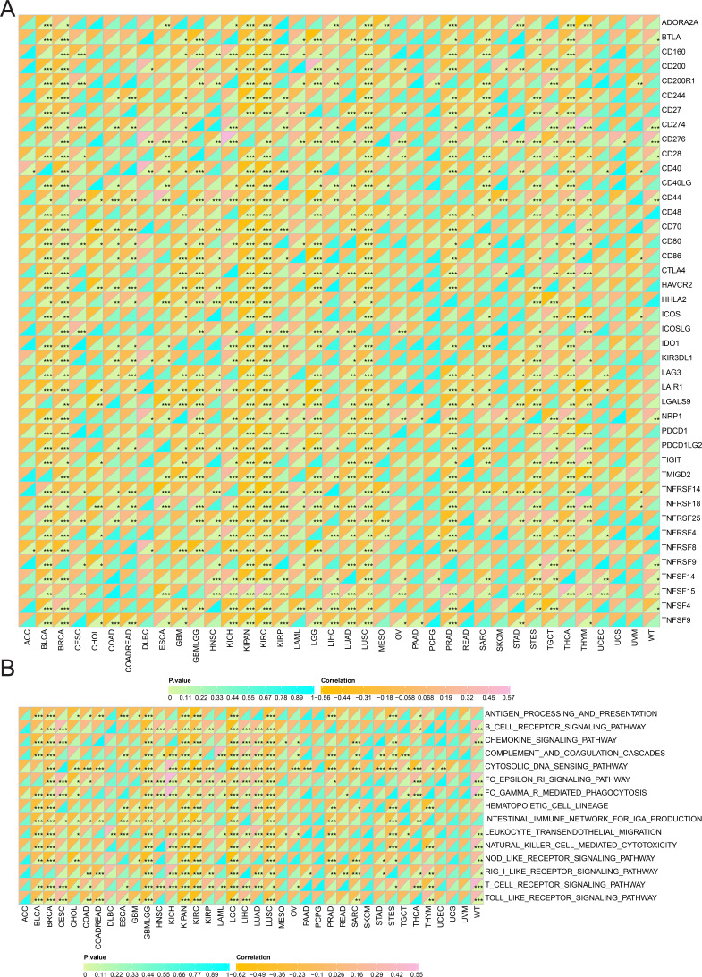 PMC12476865 – fig-6