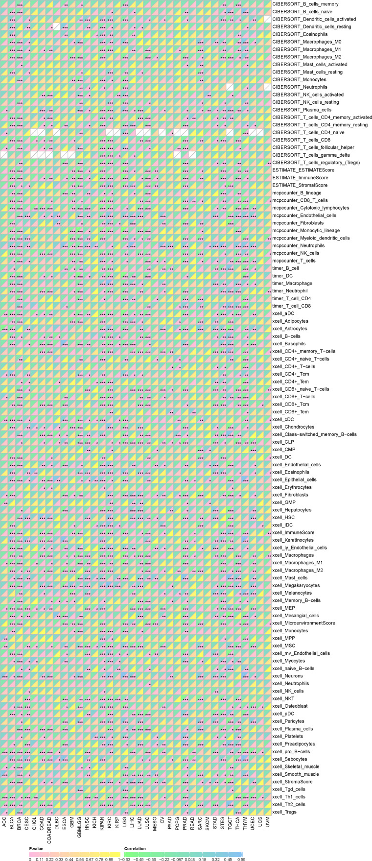 PMC12476865 – fig-7