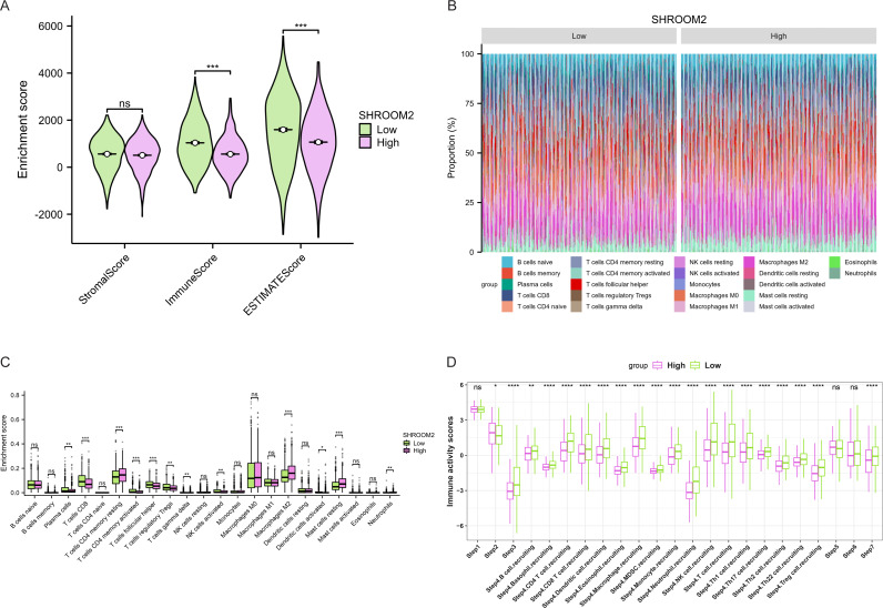 PMC12476865 – fig-8