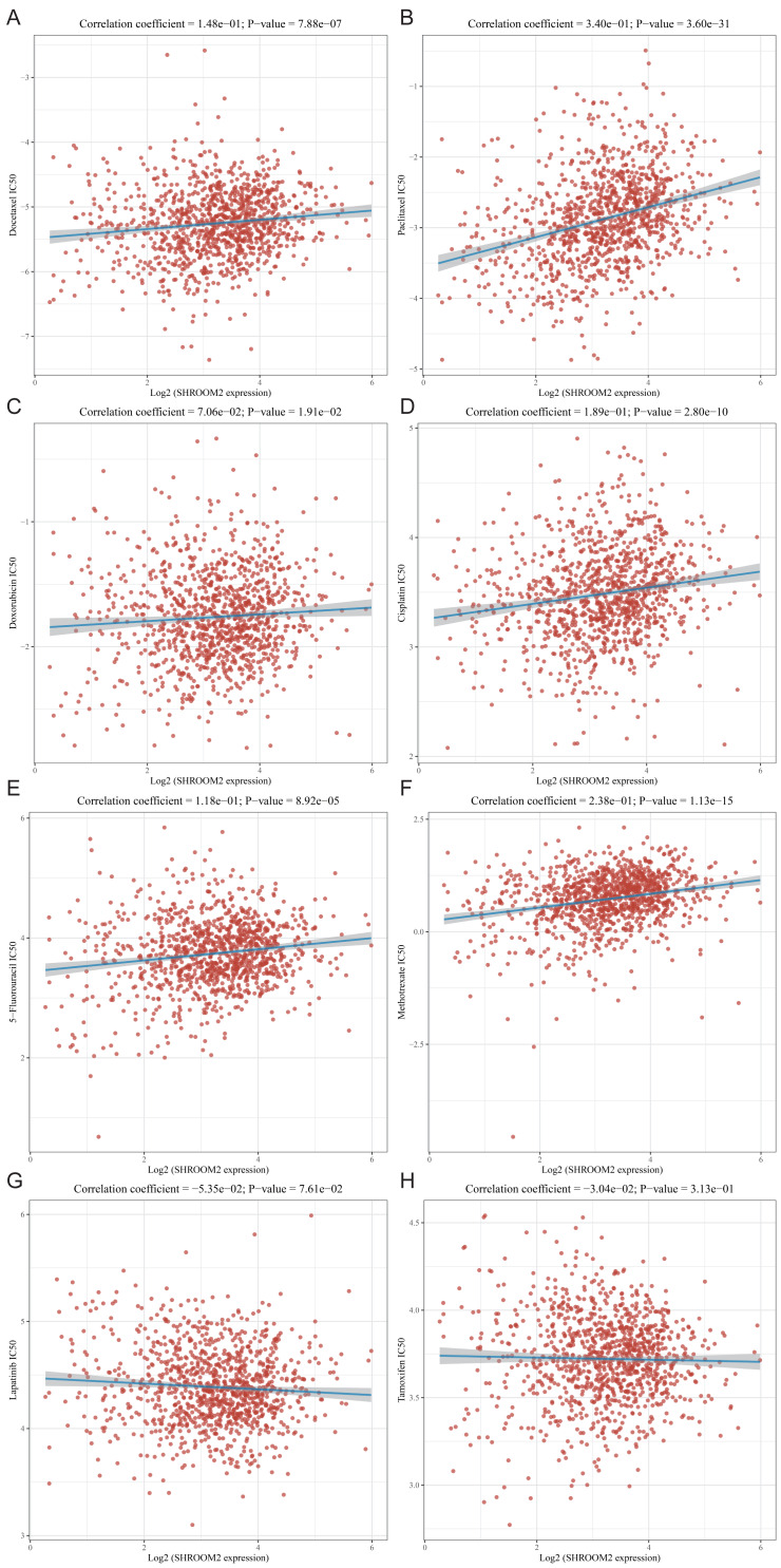 PMC12476865 – fig-10