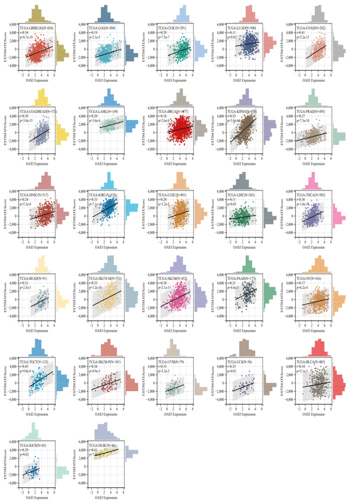 PMC12906706 – fig-6