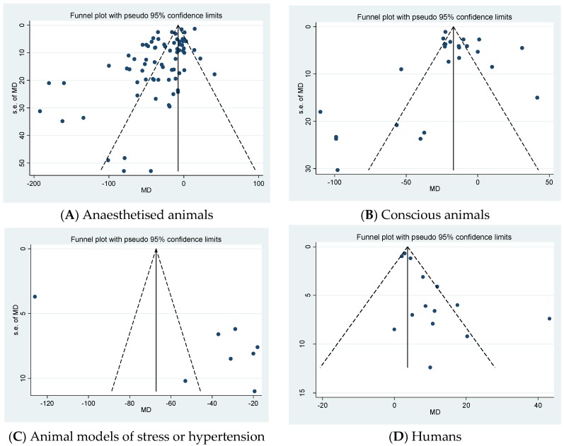 PMC5874709 – pharmaceuticals-11-00013-f0A1