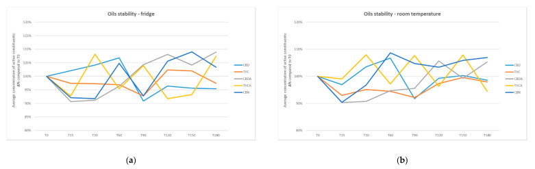 PMC7926486 – pharmaceuticals-14-00171-f001