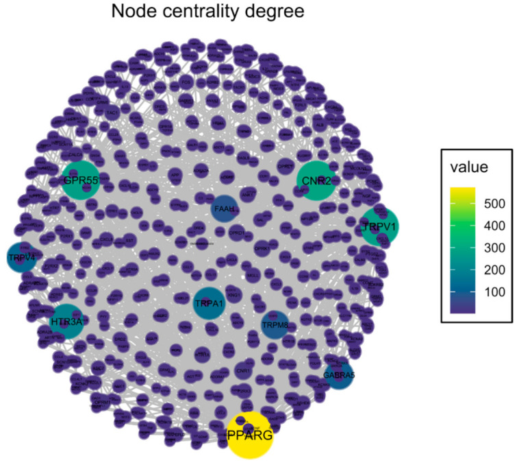 PMC8541018 – pharmaceuticals-14-00964-f002