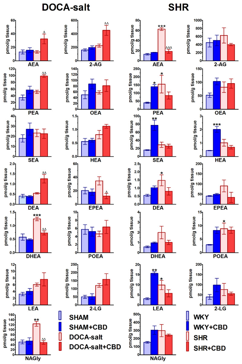 PMC8624681 – pharmaceuticals-14-01120-f009