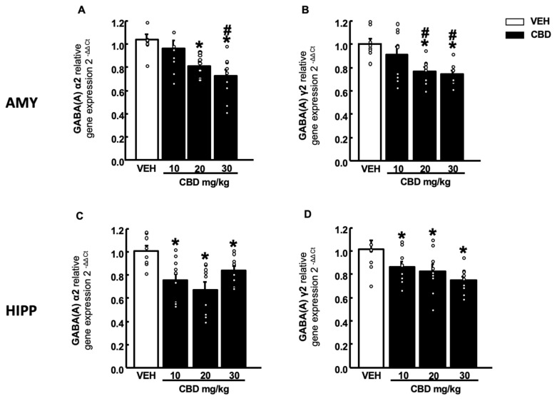 PMC9027088 – pharmaceuticals-15-00473-f008