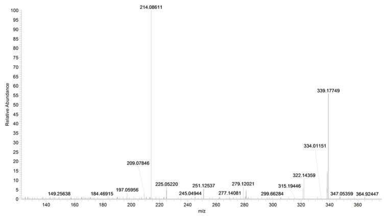 PMC9966132 – pharmaceuticals-16-00201-f006