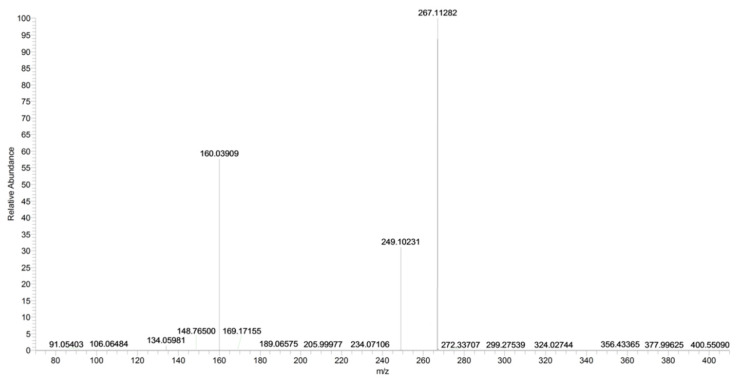 PMC9966132 – pharmaceuticals-16-00201-f016