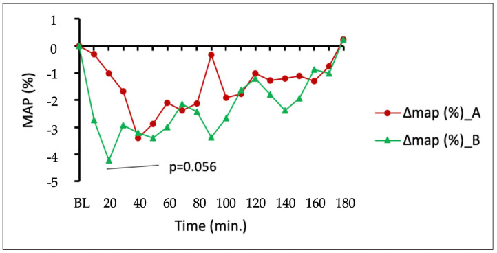 PMC10223705 – pharmaceuticals-16-00645-f002