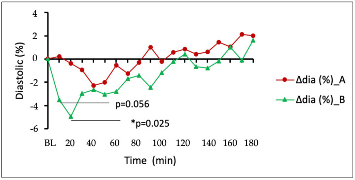 PMC10223705 – pharmaceuticals-16-00645-f003
