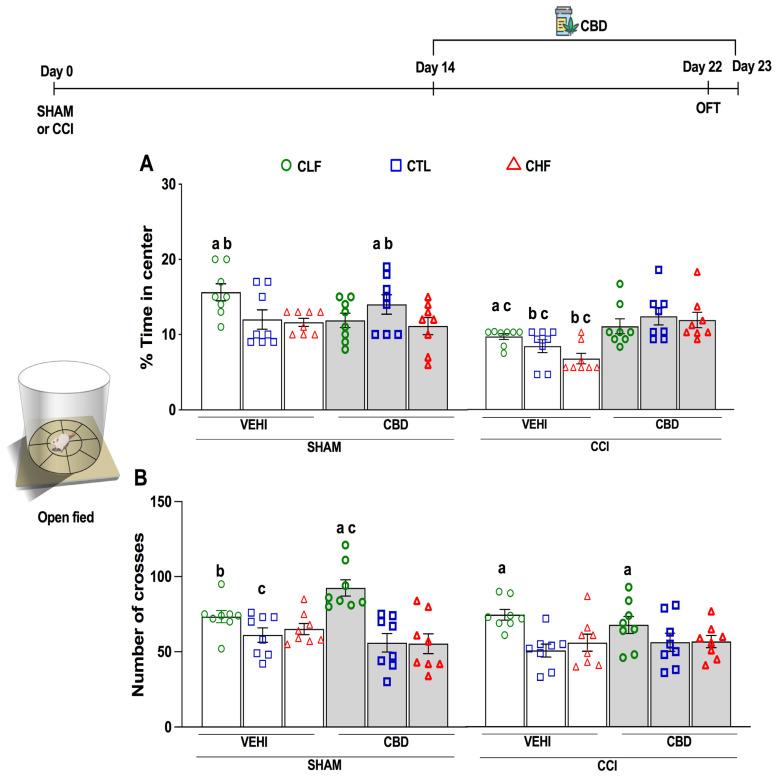 PMC10383663 – pharmaceuticals-16-01003-f003