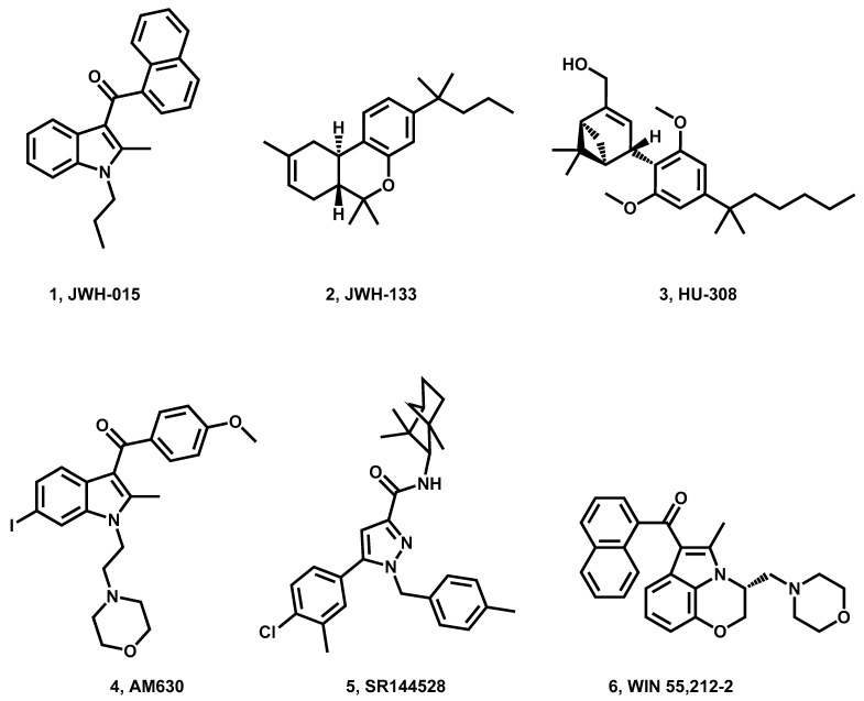 PMC10534640 – pharmaceuticals-16-01235-f002