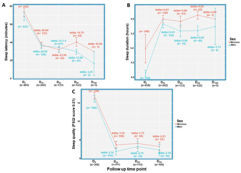 PMC10610259 – pharmaceuticals-16-01426-f004