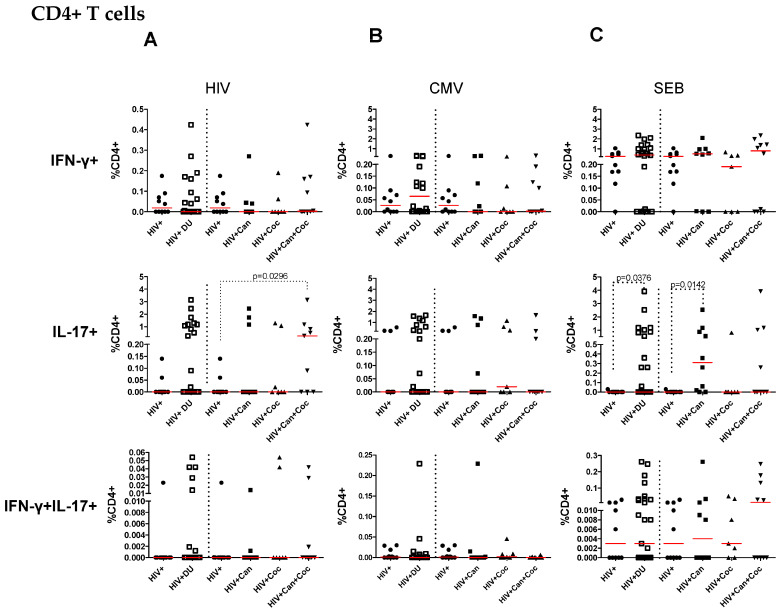 PMC11054529 – pharmaceuticals-17-00465-f002