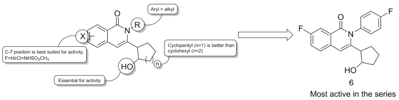 PMC11206742 – pharmaceuticals-17-00695-f010