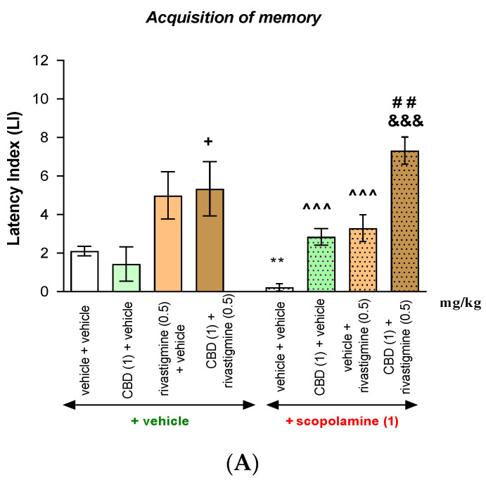 PMC11206614 – pharmaceuticals-17-00809-f002