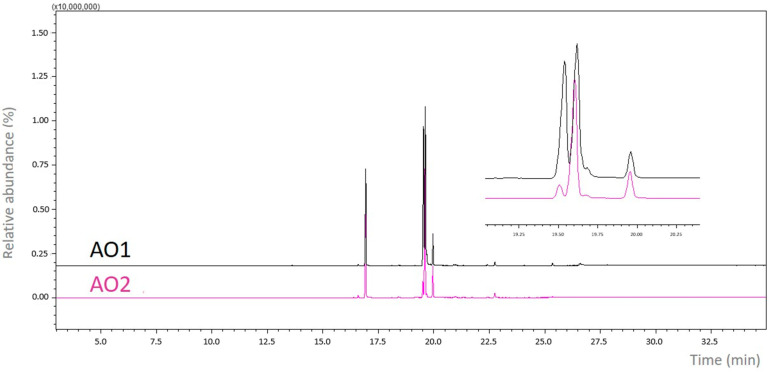 PMC11280372 – pharmaceuticals-17-00873-f001