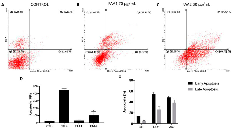 PMC11280372 – pharmaceuticals-17-00873-f005