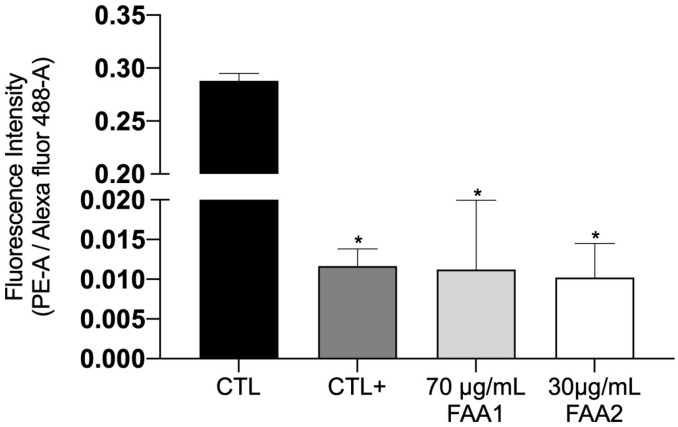 PMC11280372 – pharmaceuticals-17-00873-f006