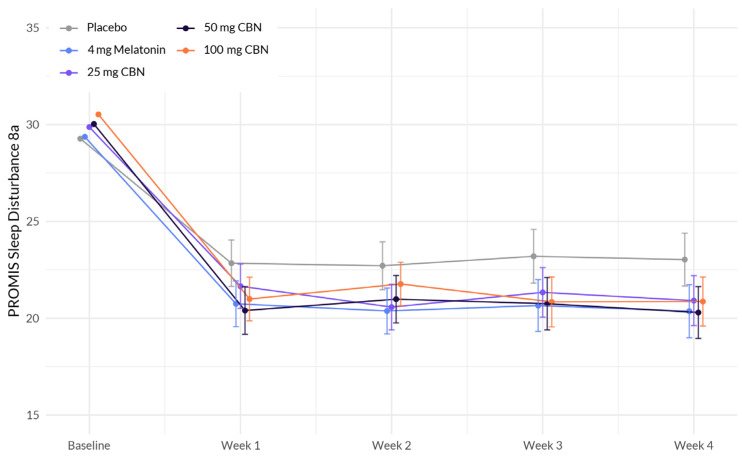 PMC11357382 – pharmaceuticals-17-00977-f001
