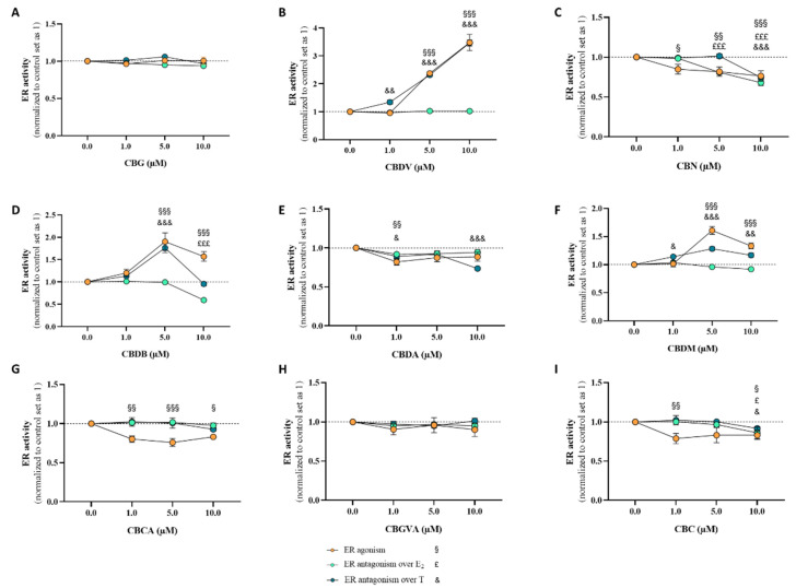 PMC11434916 – pharmaceuticals-17-01245-f007