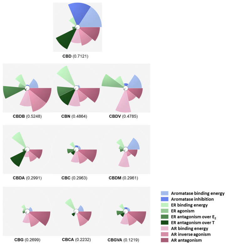 PMC11434916 – pharmaceuticals-17-01245-f009