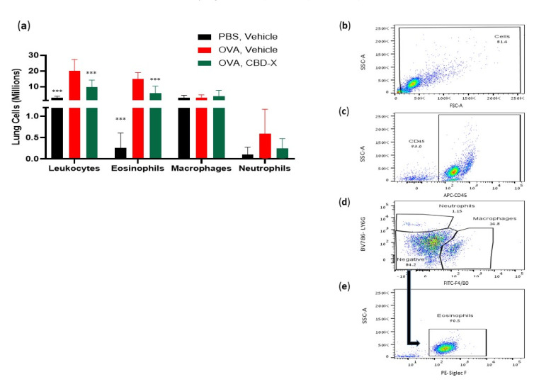 PMC11510504 – pharmaceuticals-17-01382-f005
