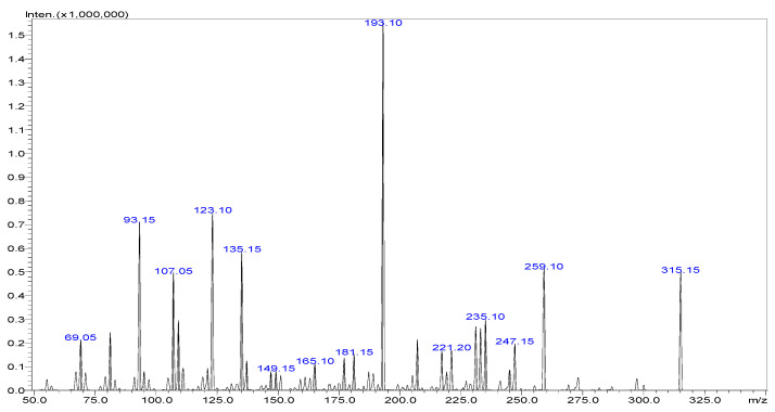 PMC11597638 – pharmaceuticals-17-01502-f004