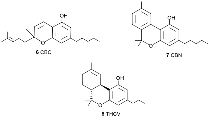 PMC11870048 – pharmaceuticals-17-01543-f003