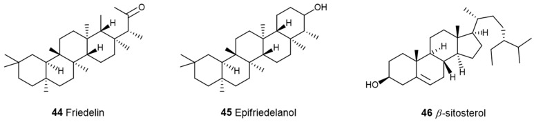 PMC11870048 – pharmaceuticals-17-01543-f011
