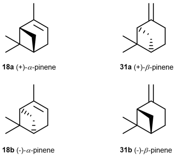 PMC11870048 – pharmaceuticals-17-01543-f013