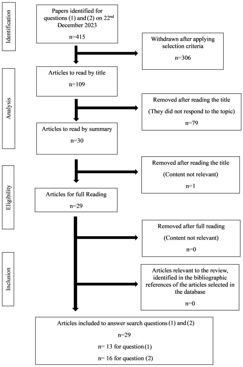 PMC11870048 – pharmaceuticals-17-01543-f014