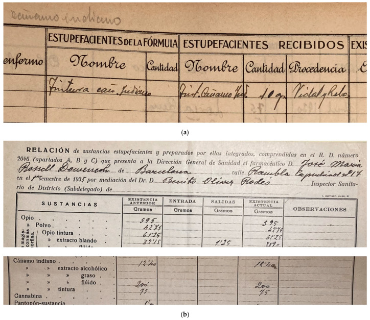 PMC11840289 – pharmaceuticals-17-01585-f0A1