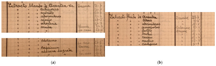 PMC11840289 – pharmaceuticals-17-01585-f0A2