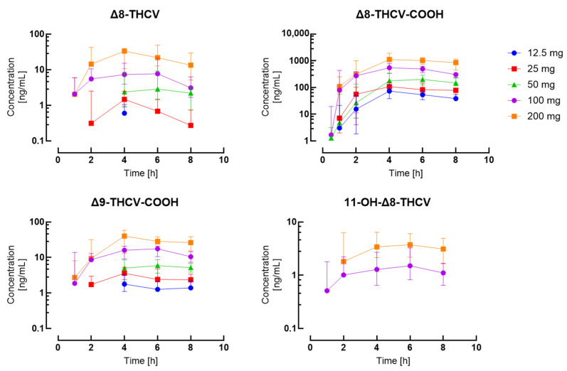 PMC11676667 – pharmaceuticals-17-01603-f001