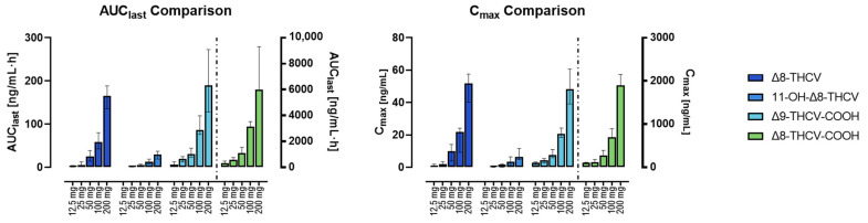 PMC11676667 – pharmaceuticals-17-01603-f002