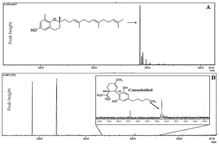PMC11678258 – pharmaceuticals-17-01710-f001