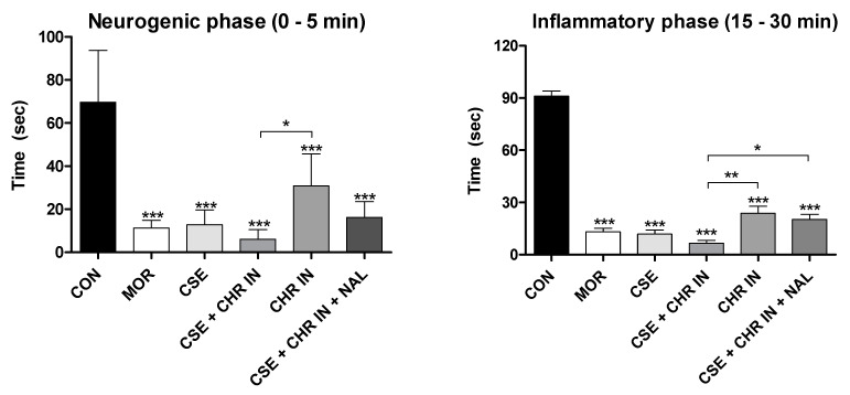 PMC11678258 – pharmaceuticals-17-01710-f004