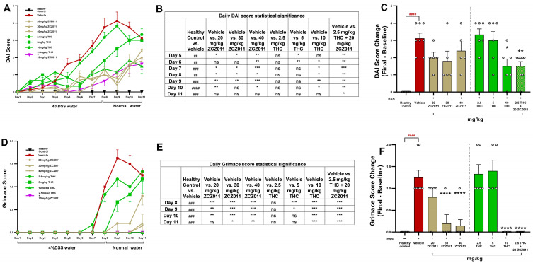 PMC11858241 – pharmaceuticals-18-00148-f001