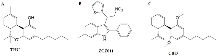 PMC11858241 – pharmaceuticals-18-00148-f010