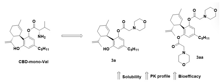 PMC11859331 – pharmaceuticals-18-00210-f002
