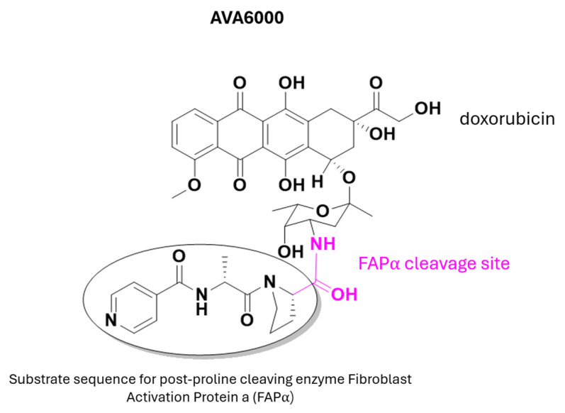 PMC11859331 – pharmaceuticals-18-00210-f011