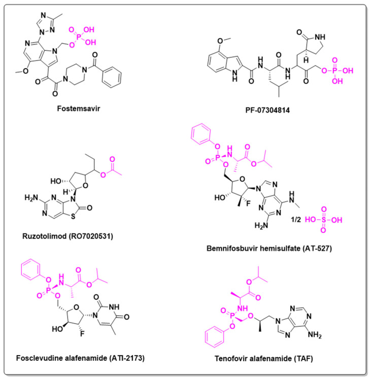 PMC11859331 – pharmaceuticals-18-00210-f014