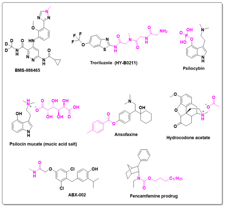 PMC11859331 – pharmaceuticals-18-00210-f015