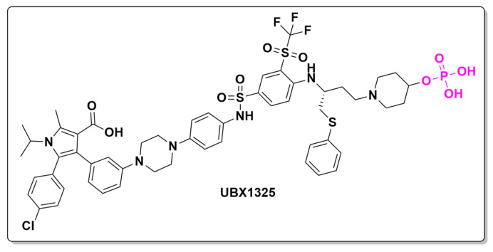 PMC11859331 – pharmaceuticals-18-00210-f021