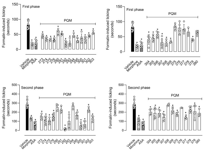 PMC12114903 – pharmaceuticals-18-00755-f004